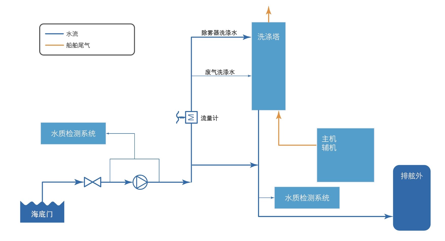 首页- 人生就是博中国官方网站